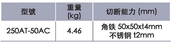 50ac.jpg